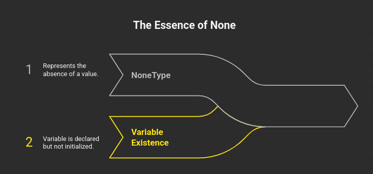 Lesson image