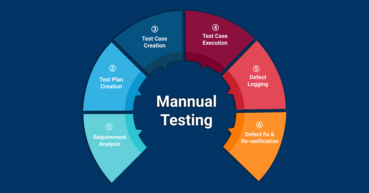 Lesson image