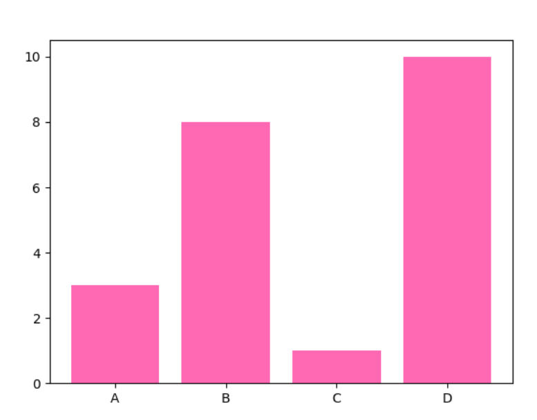 Lesson image