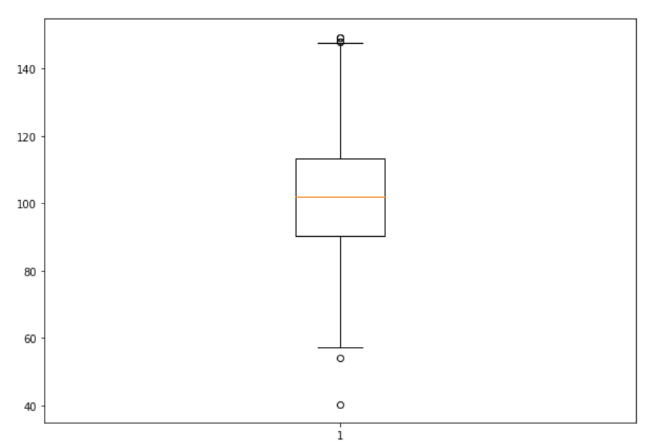 Lesson image