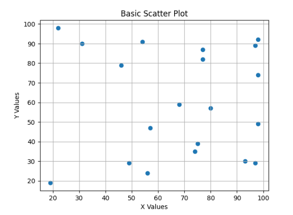 Lesson image