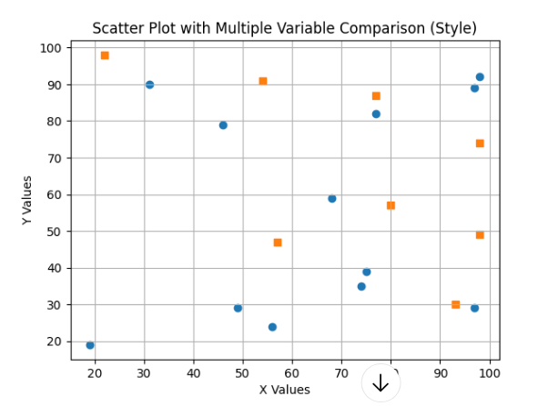 Lesson image