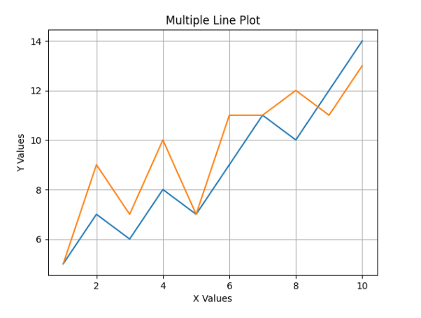 Lesson image