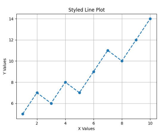 Lesson image