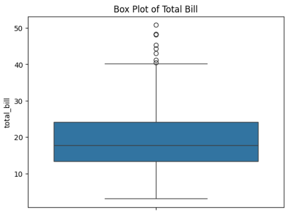 Lesson image