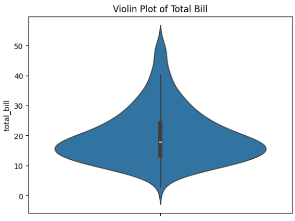 Lesson image