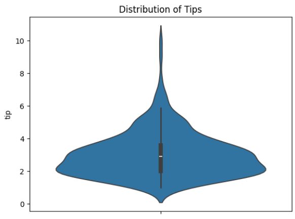 Lesson image