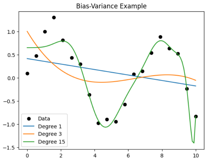 Lesson image