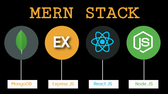 MERN Stack