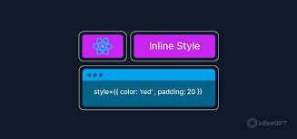 Styling in React